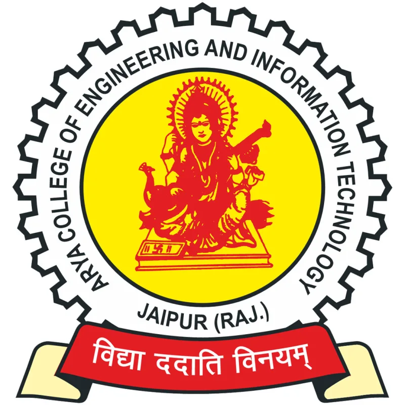 Facultad Arya de Ingeniería y Tecnología de la Información Clasificación 2026