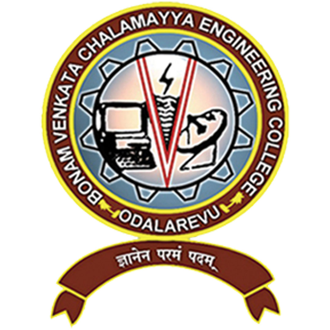 Colegio de Ingeniería BVC Clasificación 2025