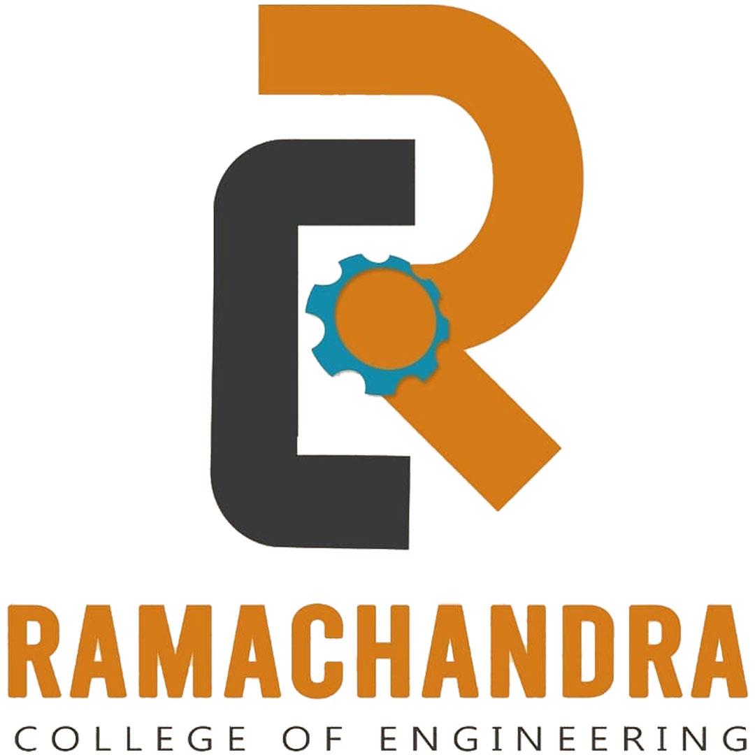 Facultad de Ingeniería Ramachandra Clasificación 2025