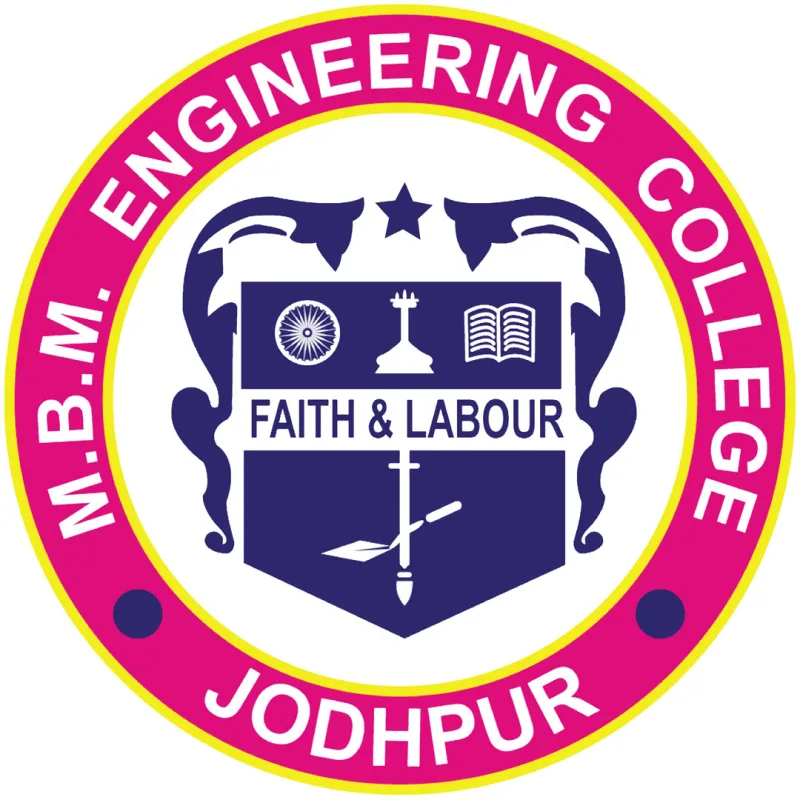 Facultad de Ingeniería MBM Clasificación 2026