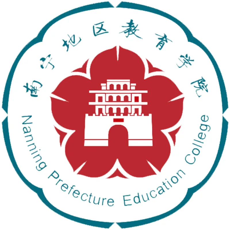 学院 de Educación de la Prefectura de Nanning Clasificación 2026