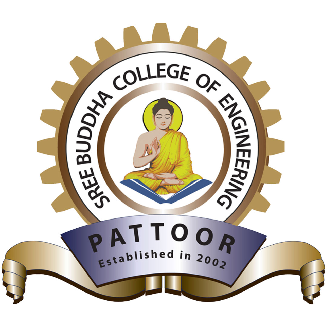 Colegio de Ingeniería Sree Buddha Clasificación 2025