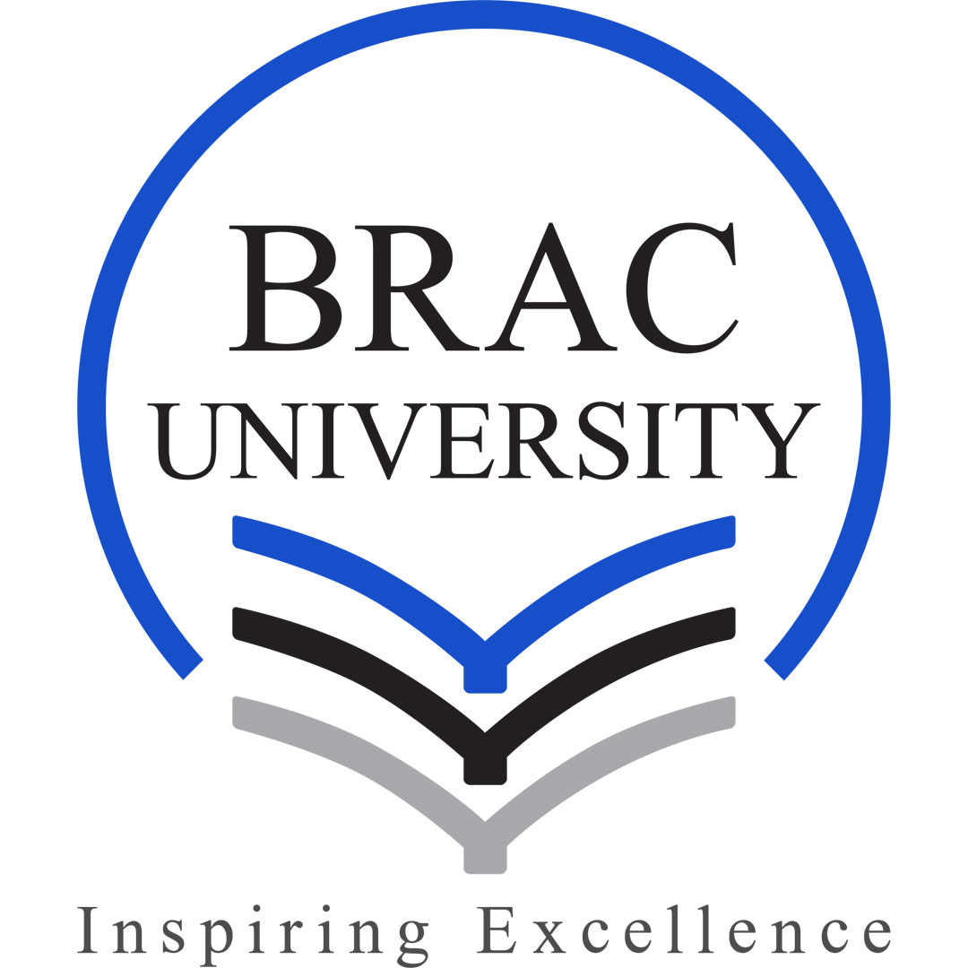 Instituto de Estudios de Gobernanza de la Universidad BRAC Clasificación 2025