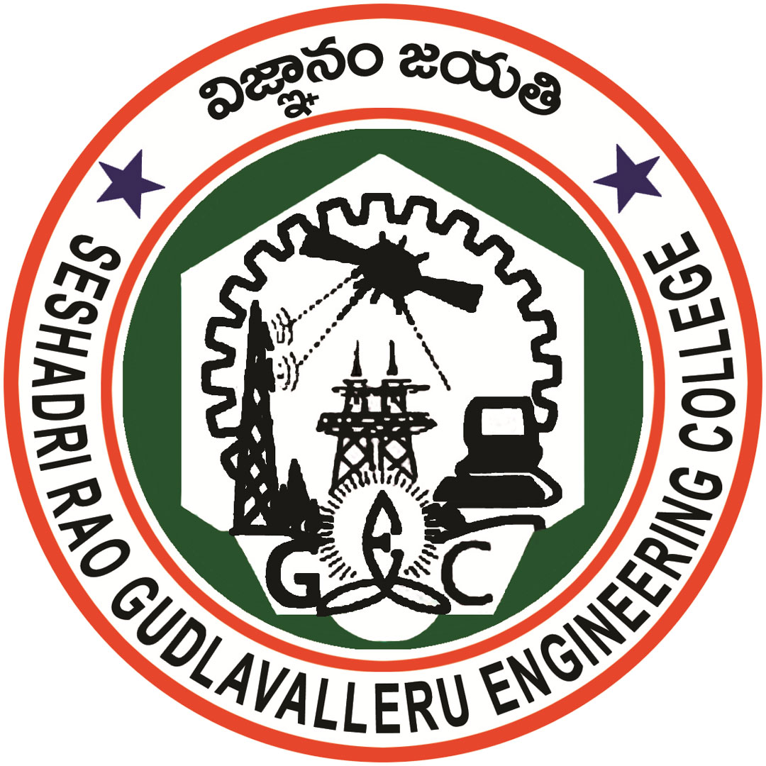 Escuela de Ingeniería Gudlavalleru Clasificación 2025
