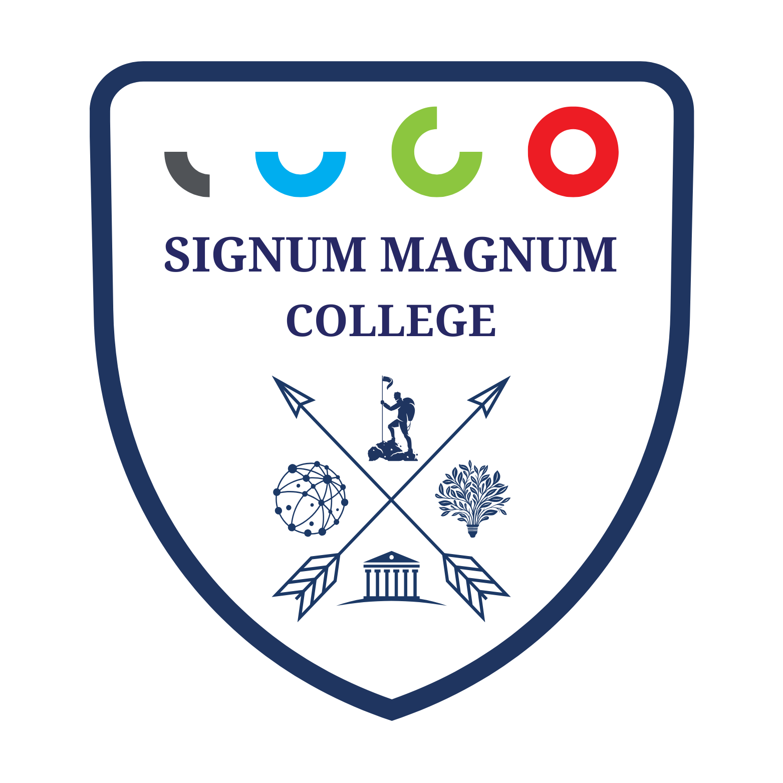 Colegio Signum Magnum Clasificación 2025 Colegio Signum Magnum Clasificación 2025
