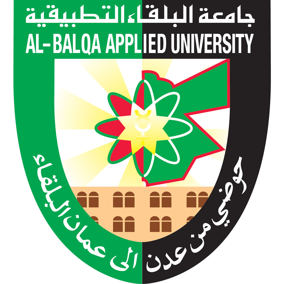Universidad Aplicada de Al Balqa Clasificación 2025
