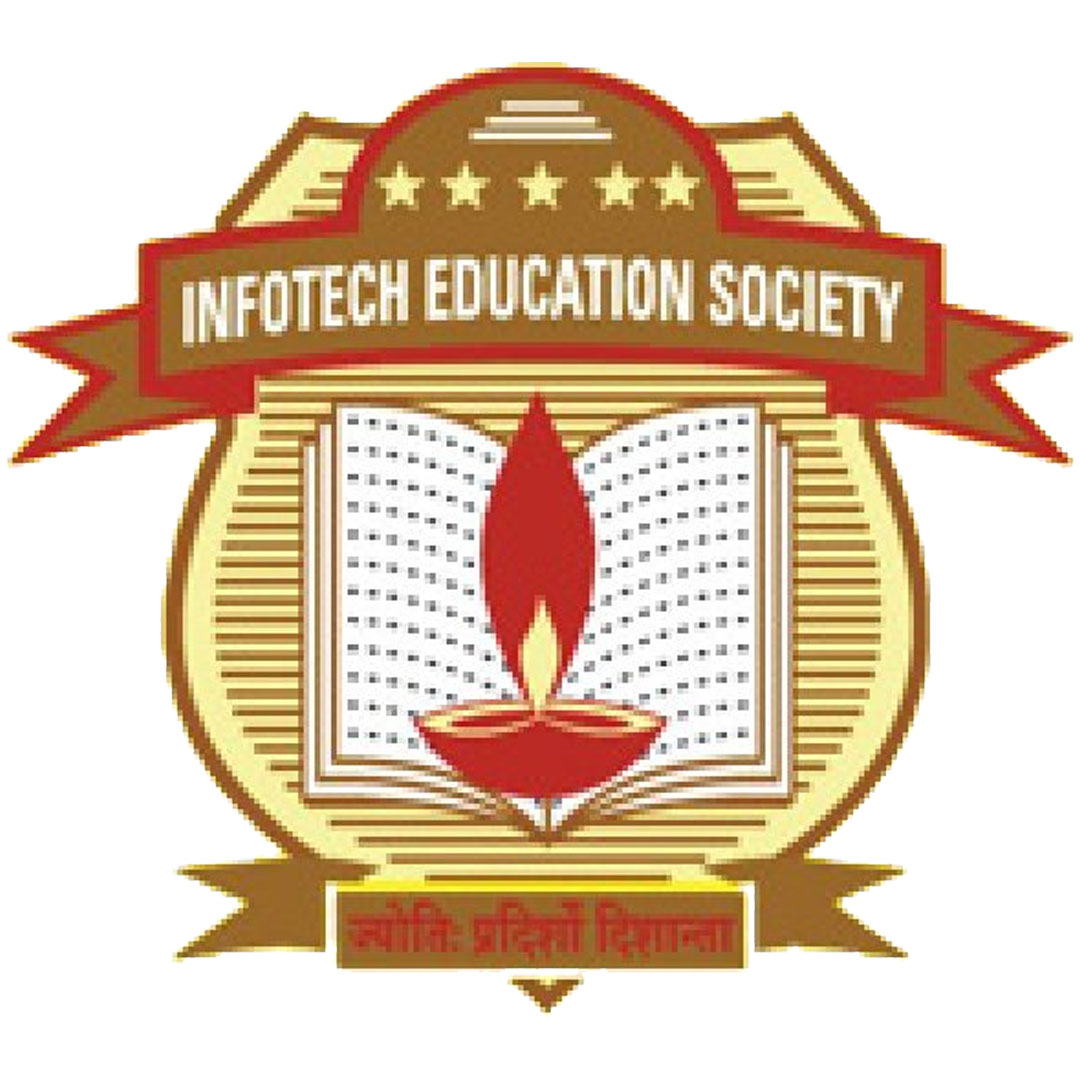 Grupo de Instituciones IES Bhopal Clasificación 2025