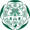 Ewha Womens University Ranking 2025 Ewha Womens University Ranking 2025