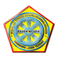 Colegio Budista Estatal de Raden Wijaya Wonogiri-Java Central Clasificación 2025