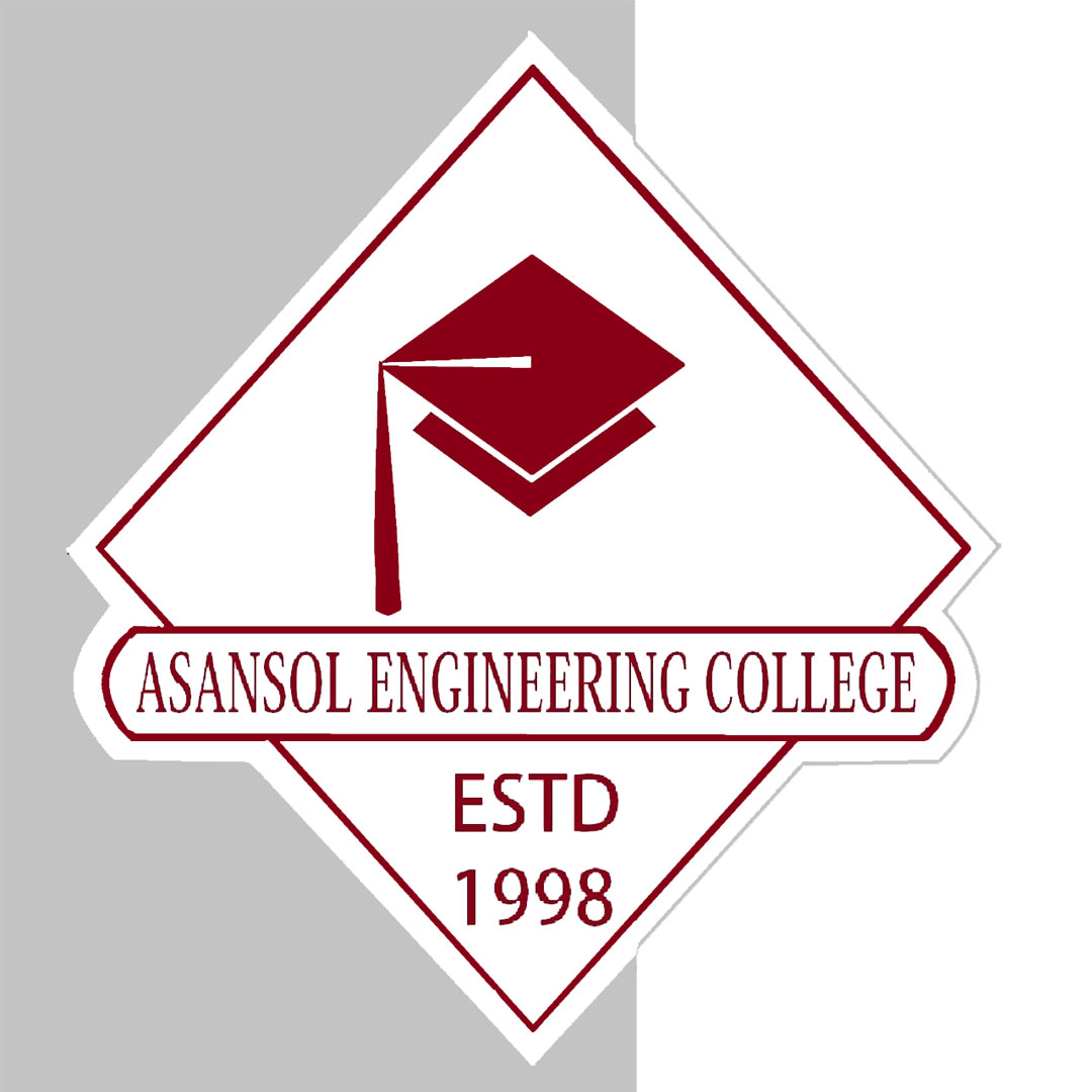 Facultad de Ingeniería de Asansol Clasificación 2025