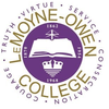 LeMoyne Owen College Clasificación 2025