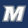 Monmouth University Ranking 2025