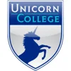 Unicorn University Clasificación 2026