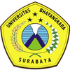 Universidad Bhayangkara Surabaya Clasificación 2025