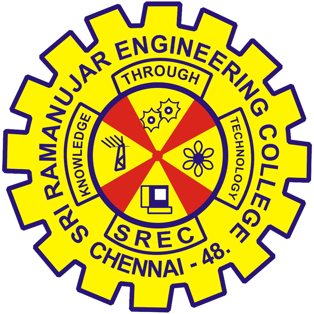 Facultad de Ingeniería Sri Ramanujar Clasificación 2025